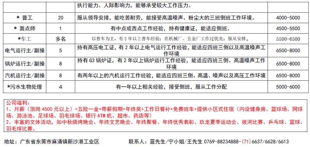 江门招聘网最新招聘动态及其影响