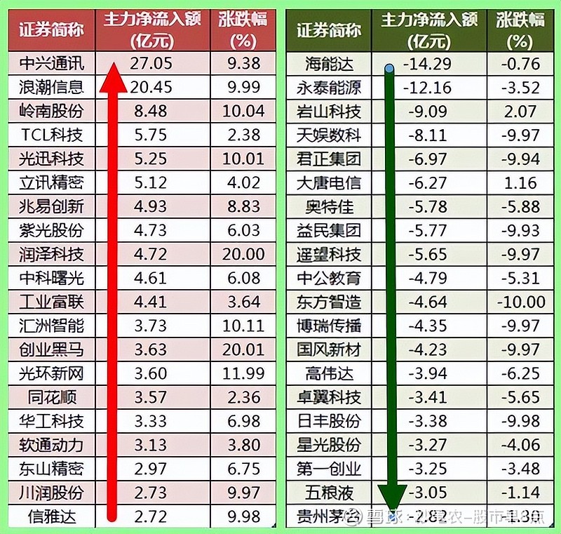 老沙博客股市早8点最新观察与深度分析