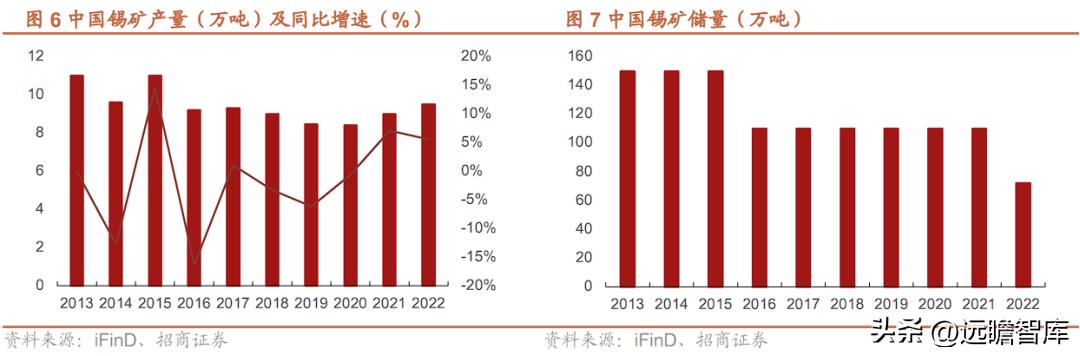 锡业股份股票最新消息深度解读与分析