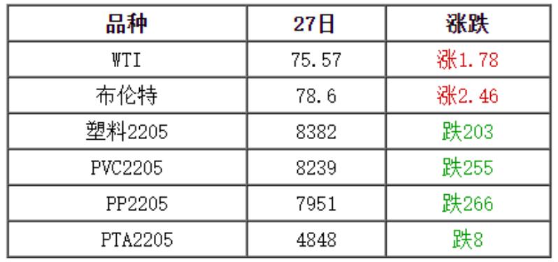 美国股市最新行情走势深度解析