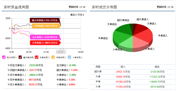 易尚展示最新利好消息，引领行业风向，塑造未来新篇章启航点