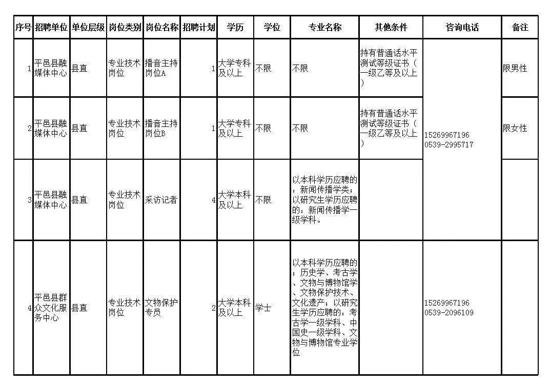 2024年12月 第9页