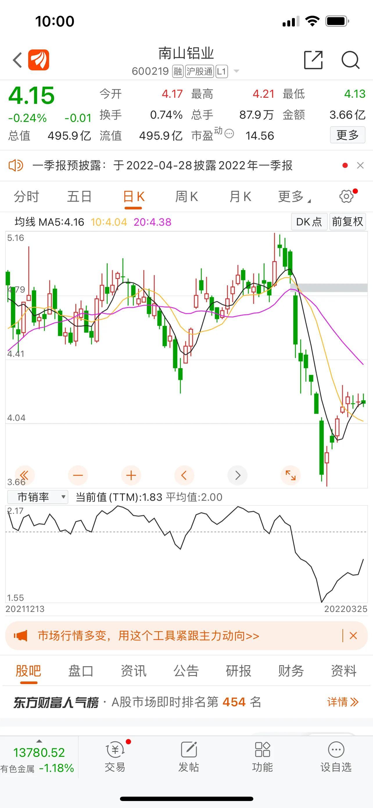 南山铝业，铝业创新发展的领军企业最新消息