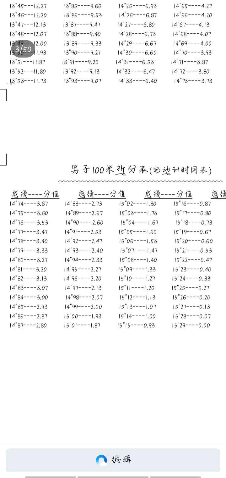 2024年12月 第8页