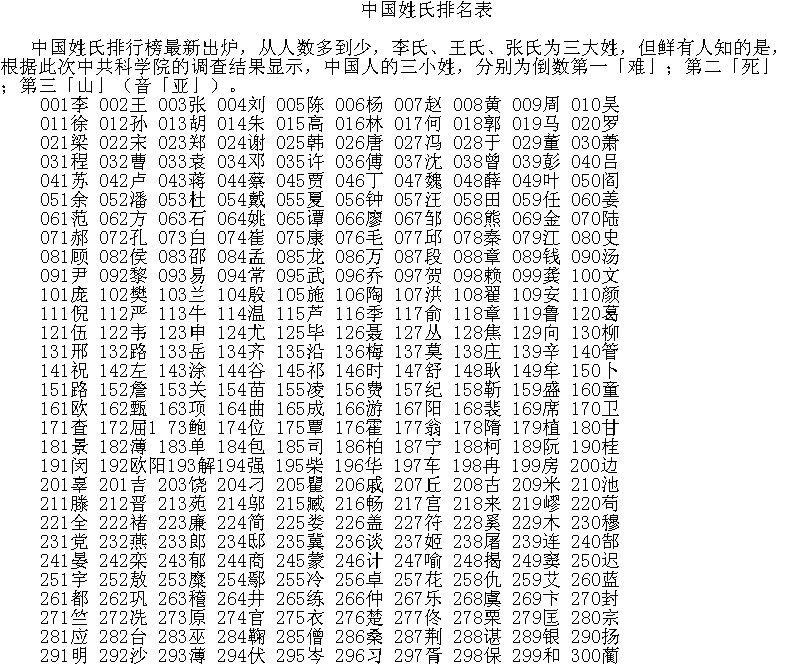 中国姓氏最新排名，探寻时代变迁中的姓氏文化探索