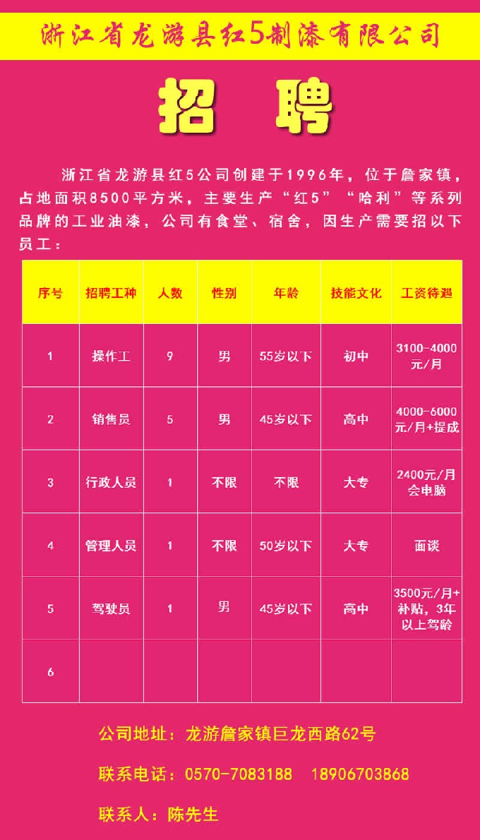 龙游招聘网最新招聘动态，职业发展的黄金机遇