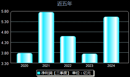 拓邦股份最新消息综述，动态更新与深度解析