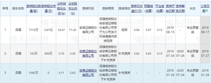 哈尔斯股票最新消息全面解析