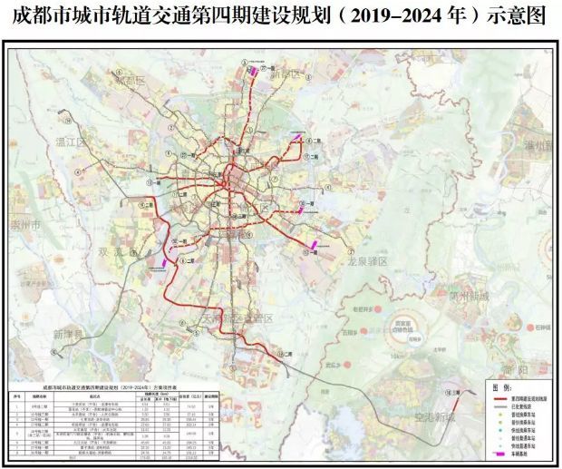 成都未来交通展望，地铁最新规划图揭秘