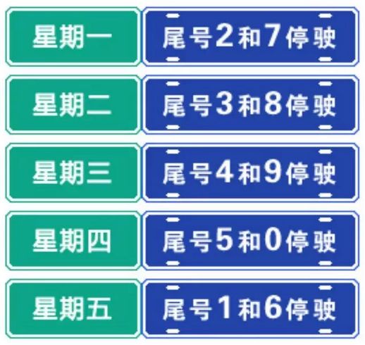 咸阳限号措施全新出台，影响、原因与应对策略解析