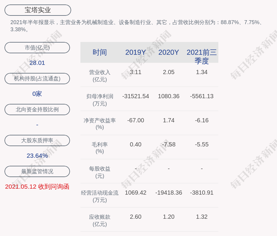 宝塔实业最新消息深度解读与分析