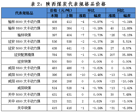 2025年1月1日 第2页