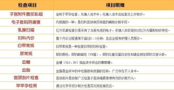 打胎最新国家规定及其对女性健康产生的深远影响