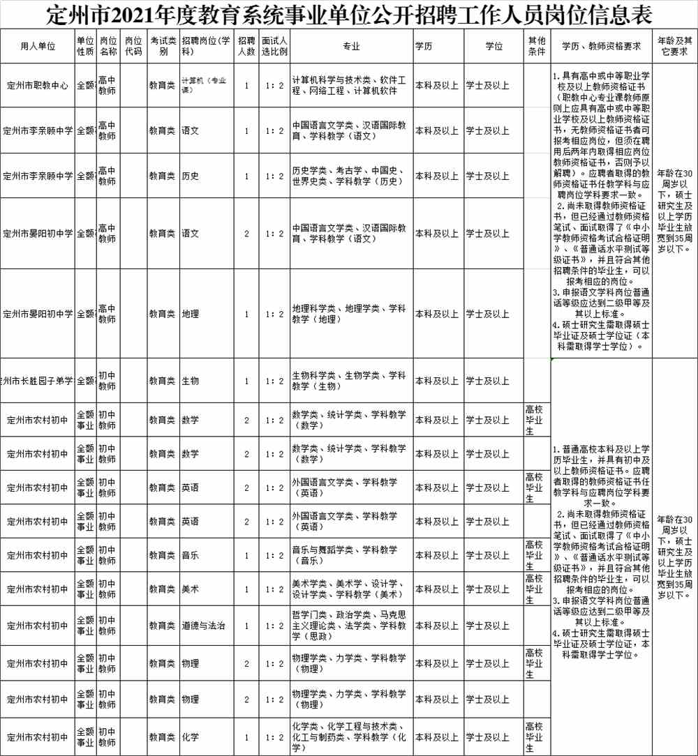 2025年1月2日 第26页