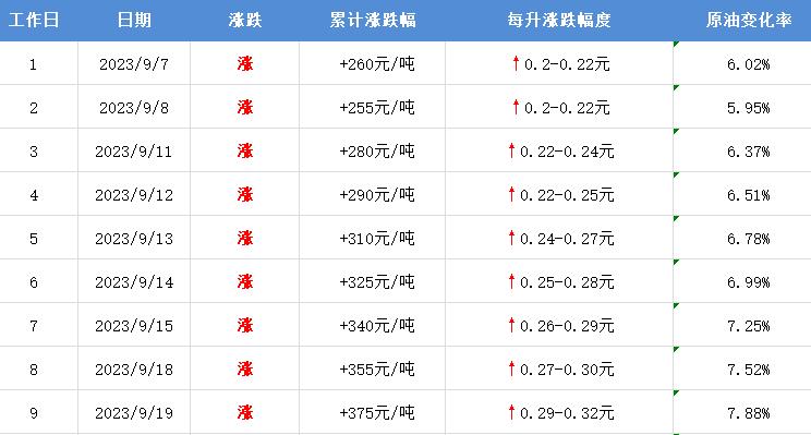 2025年1月2日 第25页