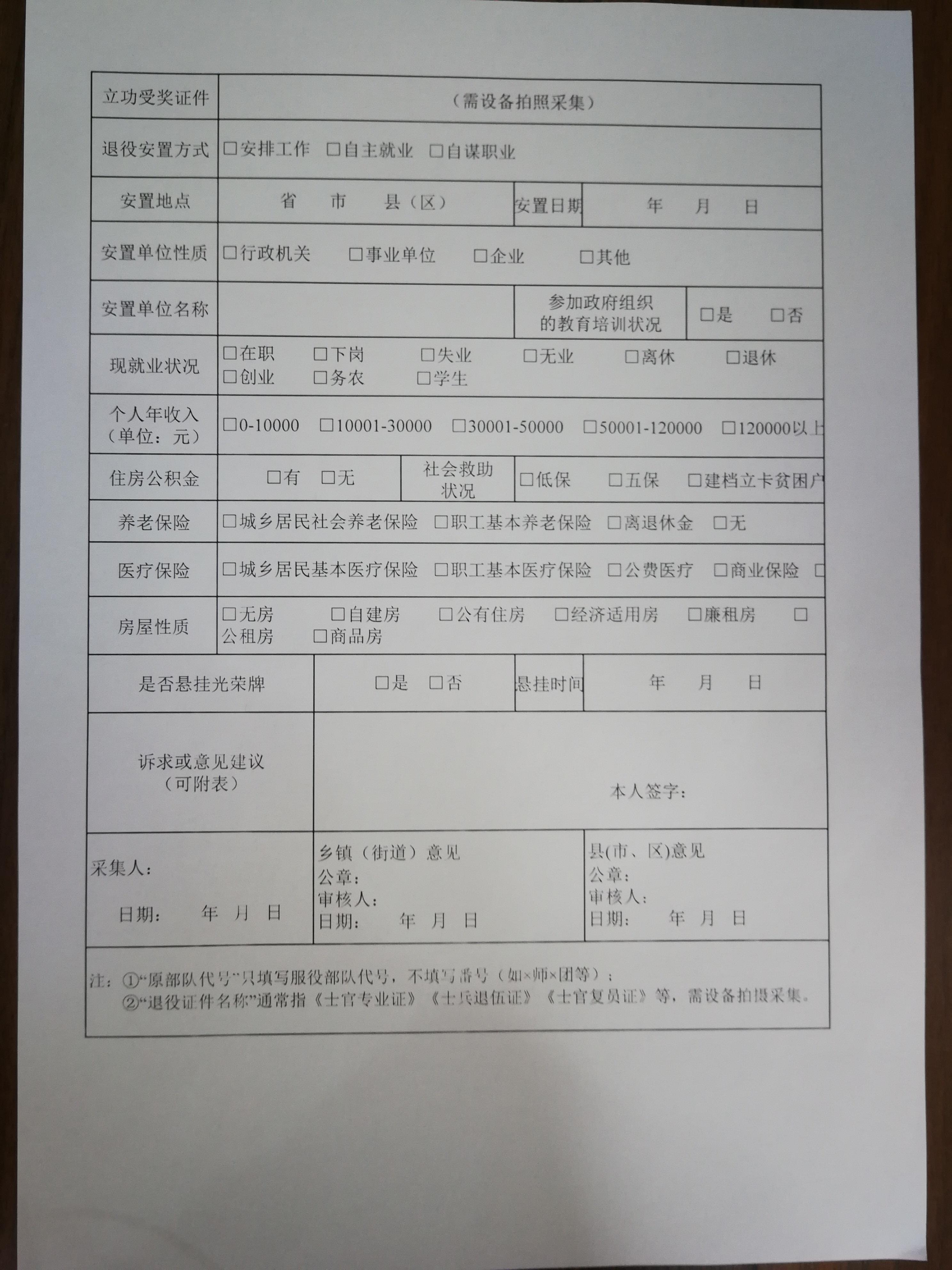 新时代下的退伍军人福利与社会关怀最新动态