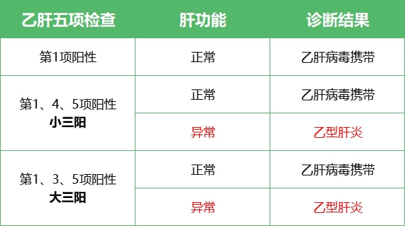 绽开的血滴 第2页