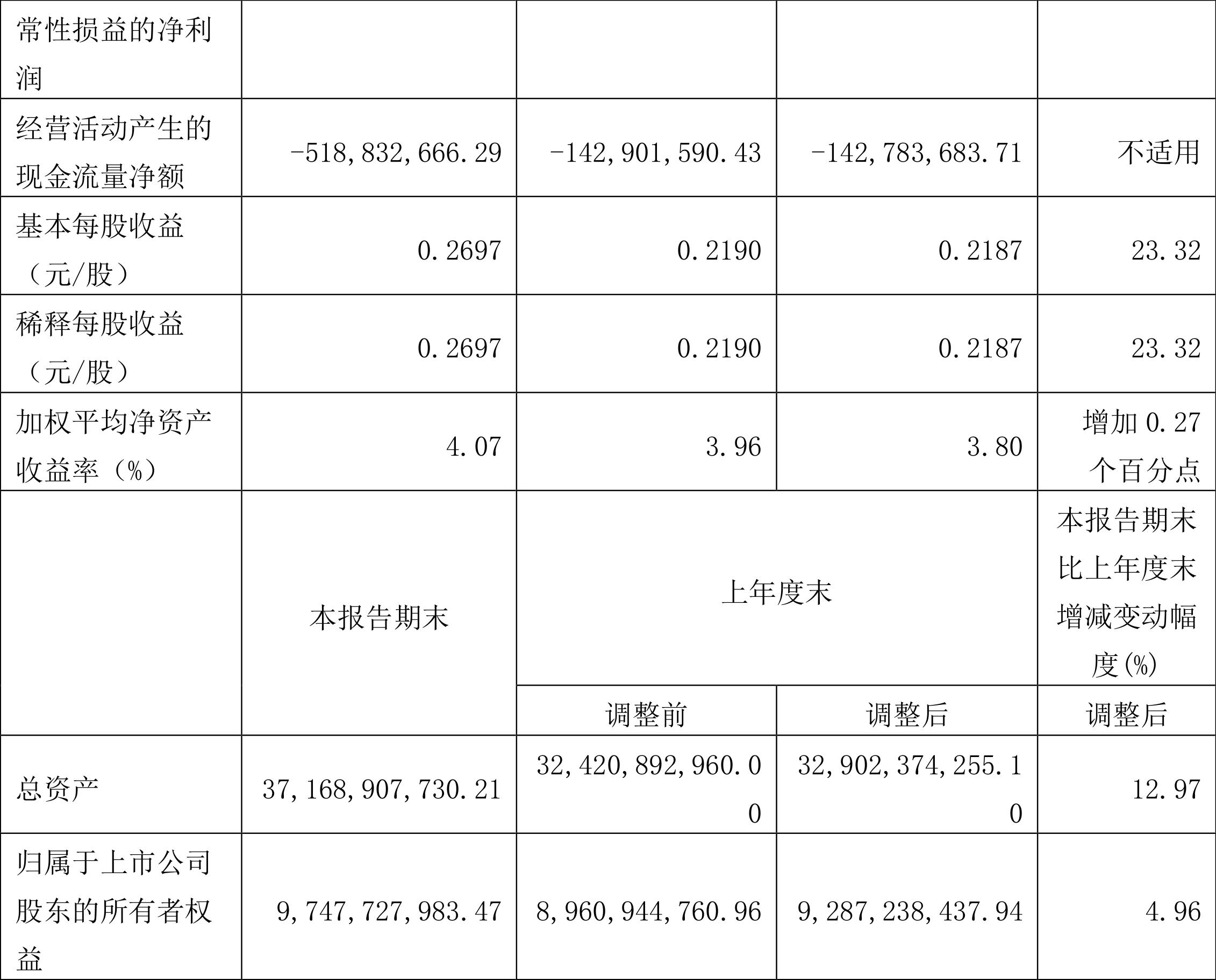 厦门钨业最新消息综述