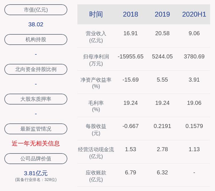 海得控制最新消息全面解读