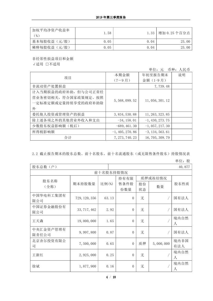 华电重工最新消息全面解读