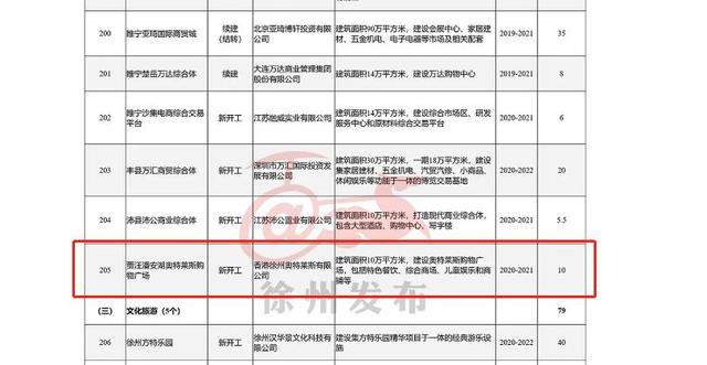 贾汪区人事调整构建高效团队推动区域新发展