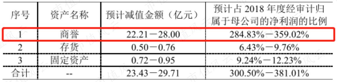 奋达科技最新消息，引领科技创新，迈向发展新征程