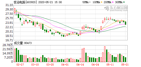 2025年1月3日 第7页