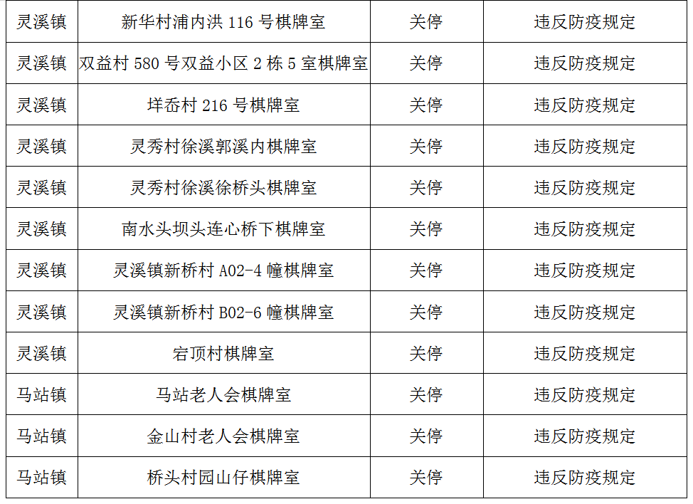 苍南疫情最新动态，坚守防线，共克时艰