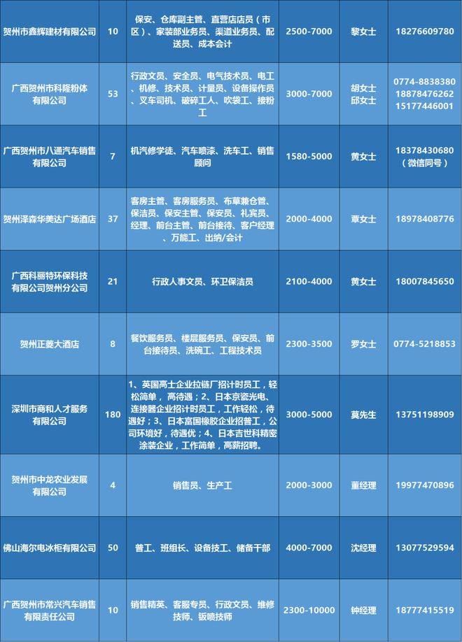 探寻最新招聘信息，聚焦招聘平台的机遇与挑战——以58招聘为例