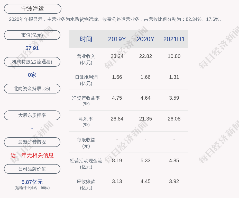 宁波海运引领港口物流革新，最新消息揭示新时代机遇