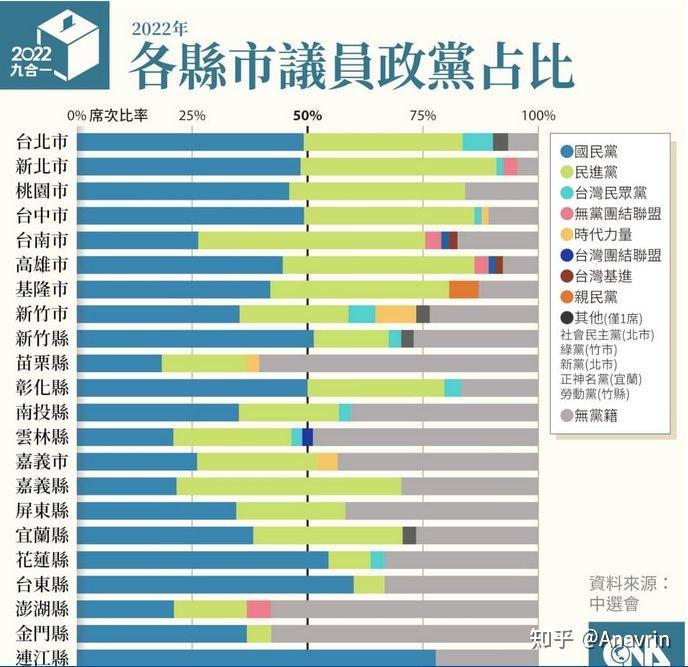 台湾选情分析，多元态势下的政治走向与未来展望展望