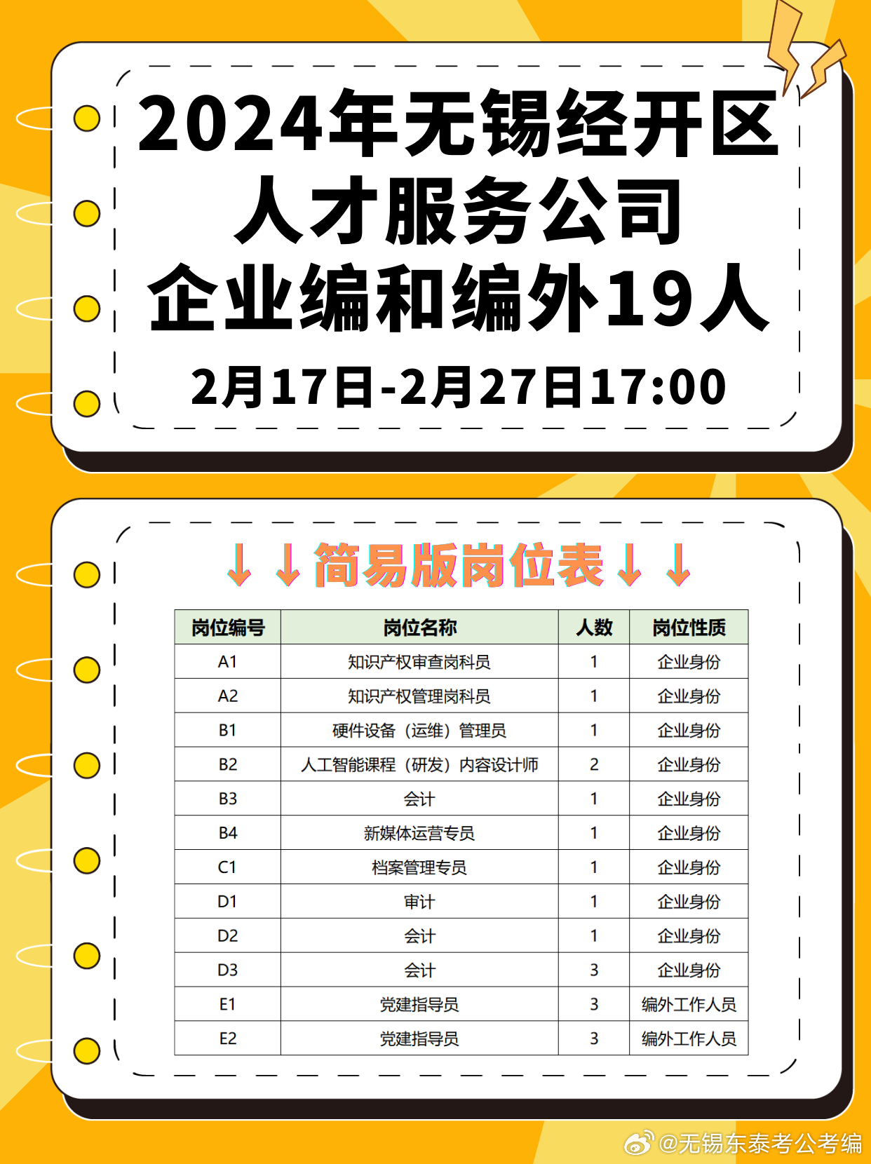 洛社最新招聘信息大全——职场人求职指南