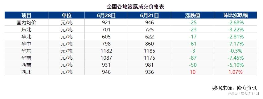 森芋暖暖 第2页