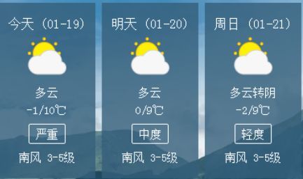 莱芜最新天气预报信息