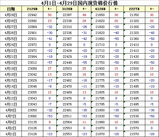 2025年1月4日 第3页