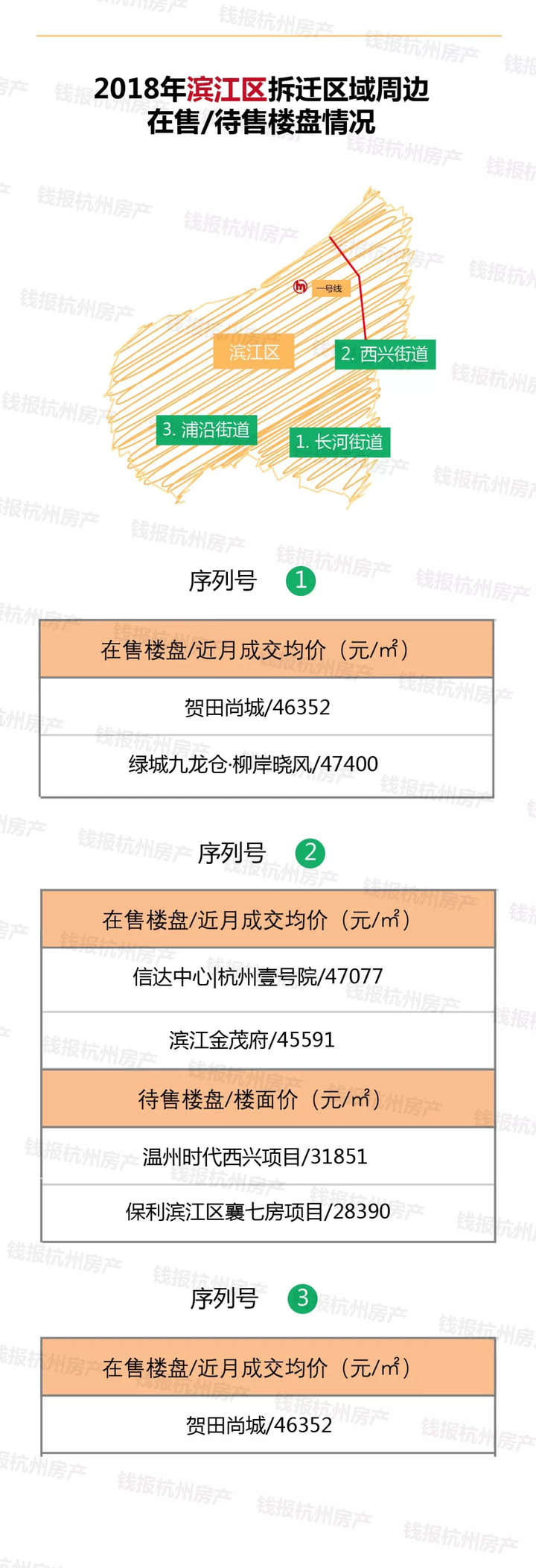 杭州最新拆迁政策解读与解读内容分析