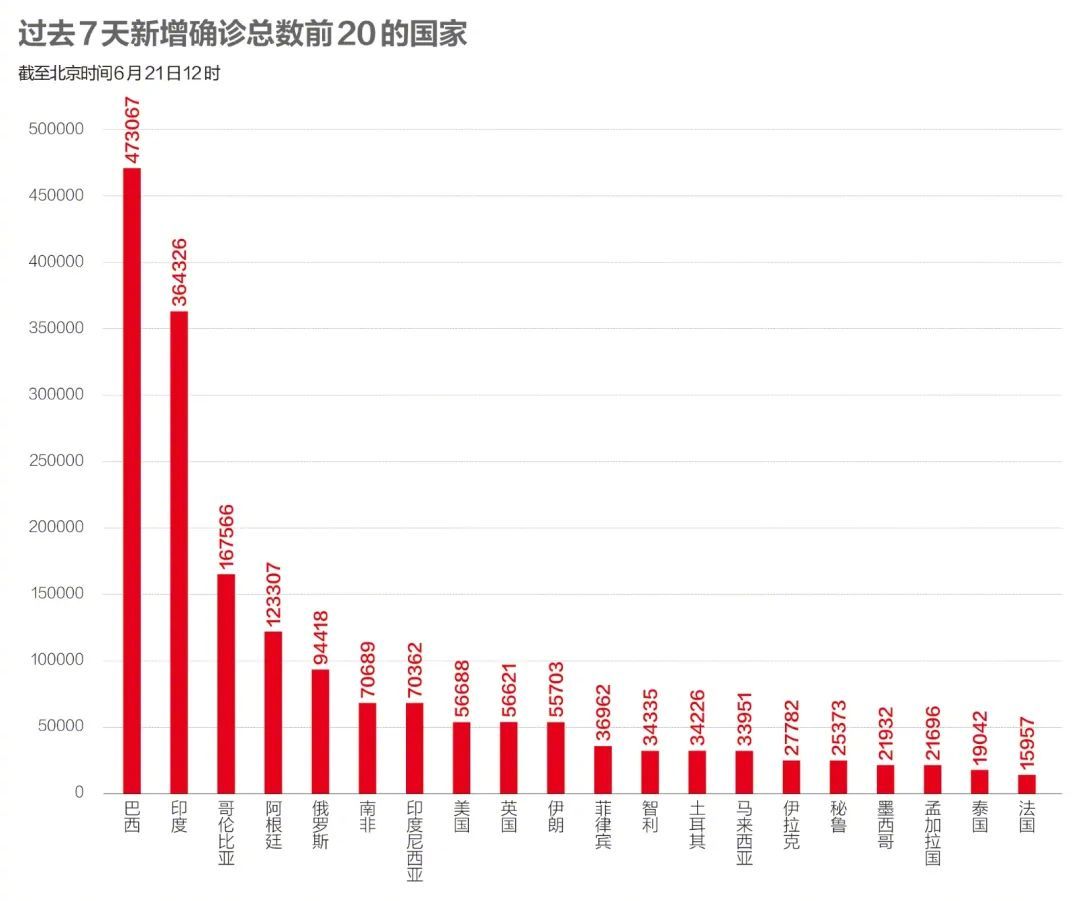 中国全面应对疫情，最新进展与积极消息