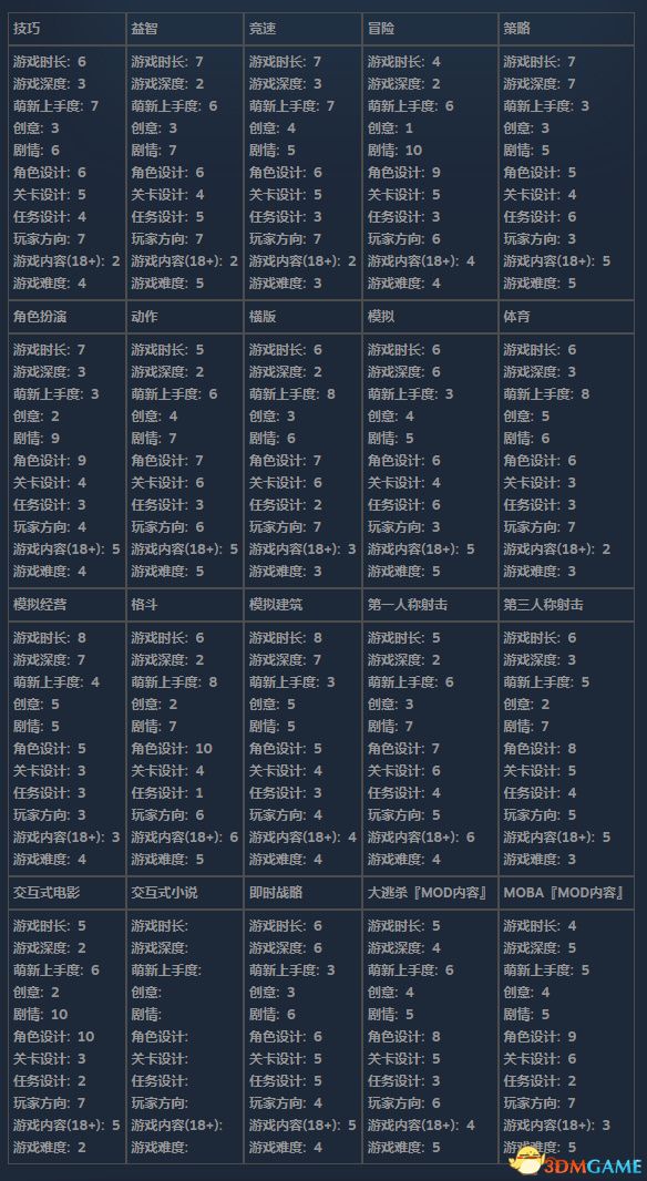 小说官榜最新章节列表，探寻官场风云的魅力之旅