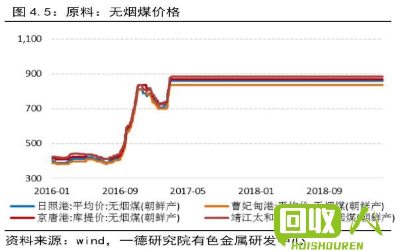 镍板市场最新动态，今日镍板价格走势分析