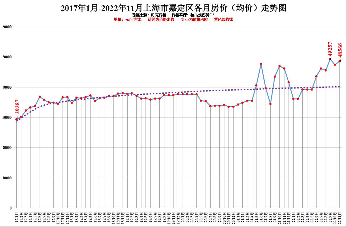 上海选四最新走势图深度解析