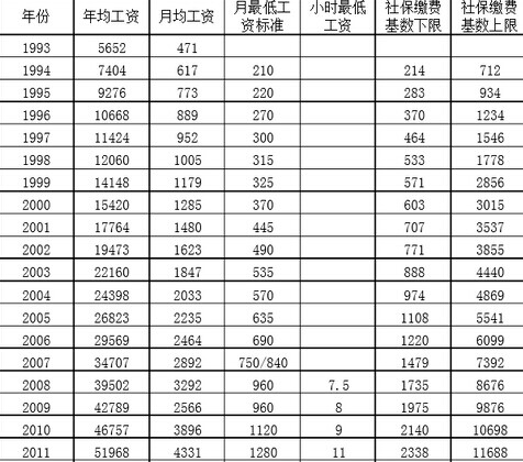 2025年1月5日 第5页