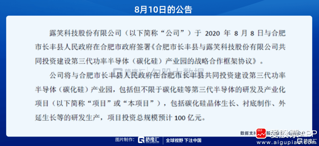 露笑科技最新动态深度剖析