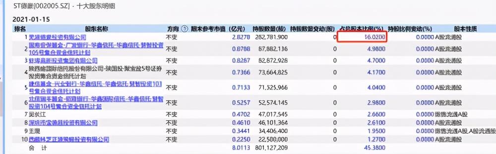 德豪润达最新动态全面解读