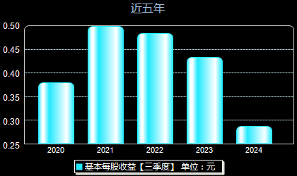 苏试试验最新消息全面深度解析