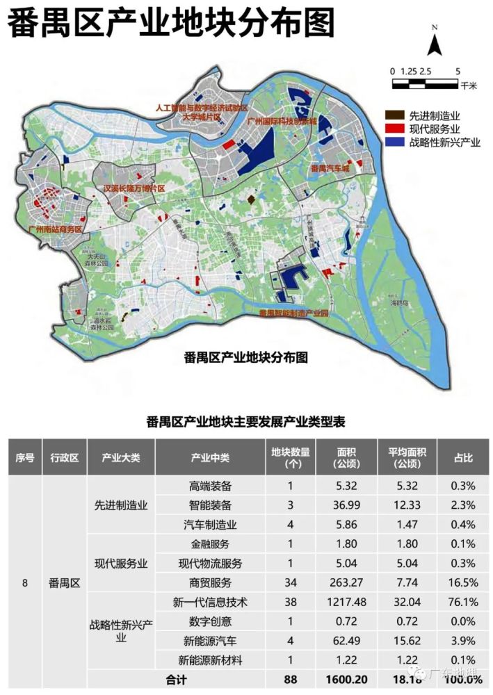 宅女之乐 第2页