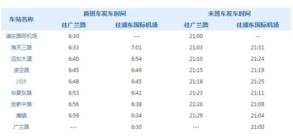 上海地铁2号线最新时刻表全面解析