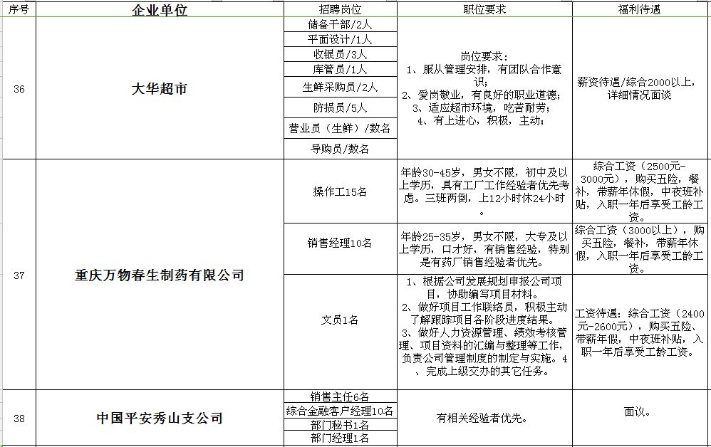 2025年1月6日 第7页