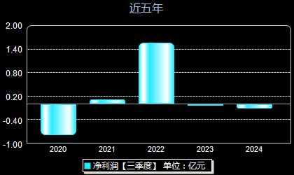 科力远最新消息，引领行业变革，迈向发展新纪元