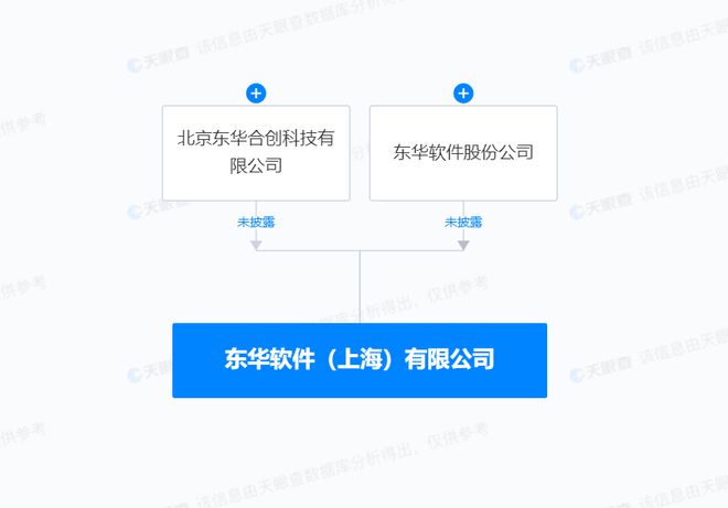 东华软件最新消息综述，创新引领未来，东华软件持续领跑行业前沿