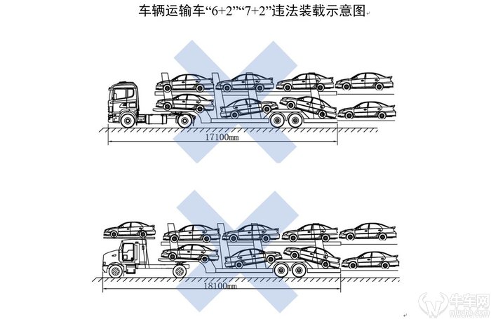 货车装载最新标准，提升效率，确保安全运输